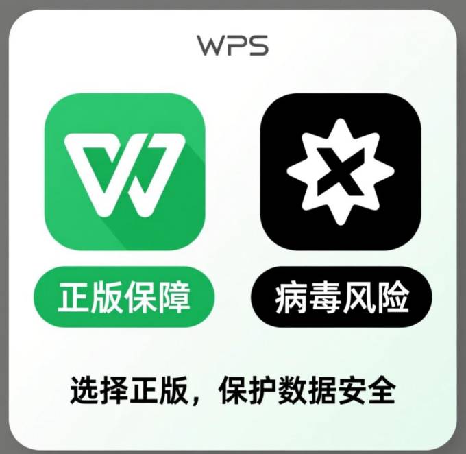WPS 免费版和破解版