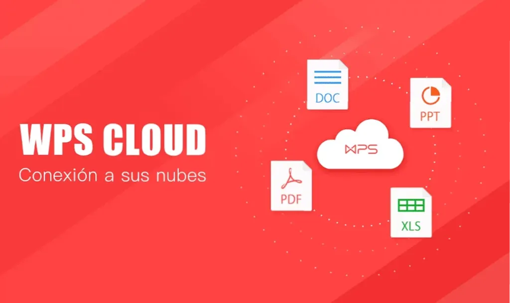 WPS PDF 密码忘了怎么办？