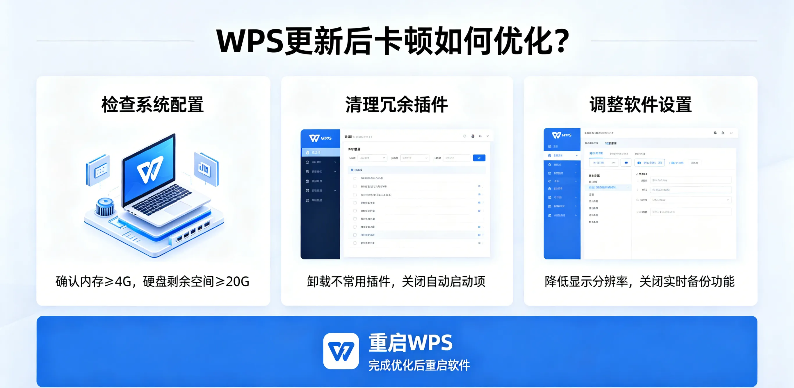 WPS 更新后卡顿如何优化？